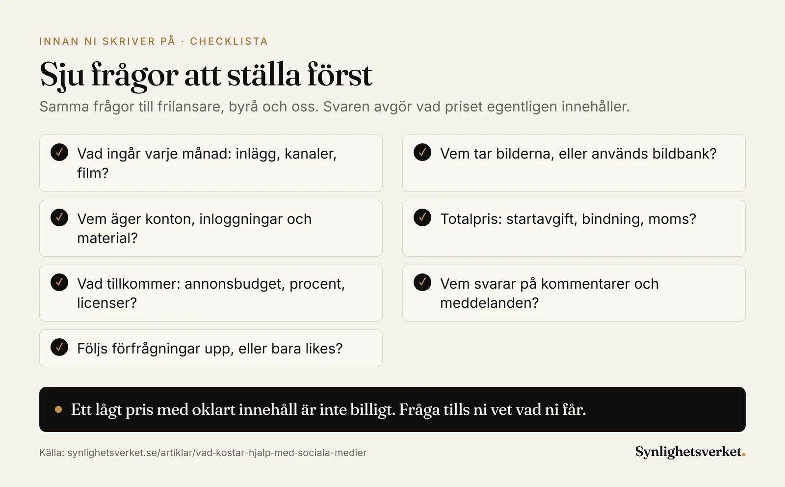 Checklista med frågor att ställa innan man anlitar hjälp med sociala medier: vad som ingår, vem som tar bilderna, vem som äger kontona, startavgift, bindningstid och moms, vad som tillkommer, vem som svarar på meddelanden och om uppföljningen kopplas till förfrågningar.