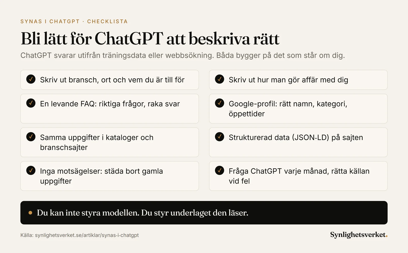 Checklista för att synas i ChatGPT: skriv ut bransch, ort och målgrupp, håll en levande FAQ, ha samma uppgifter i Google-profil och kataloger, lägg in strukturerad data och kontrollera varje månad.